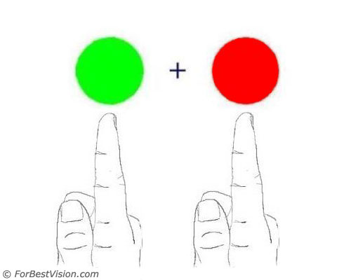 cva_2 cva_2